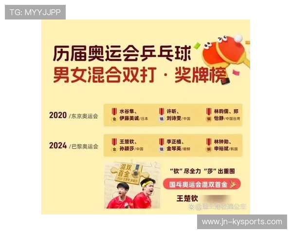 中国乒乓球混双组合在年终盘点中被评为最具默契组合之一